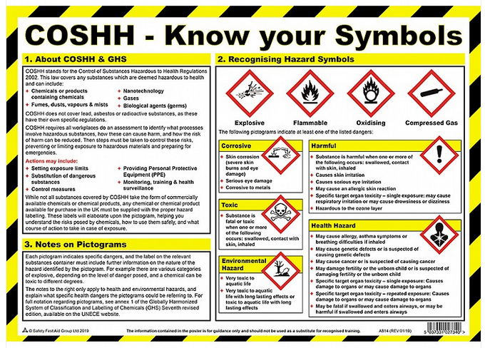 CAPITAL | COSHH WALL CHART 600 X 420 MM